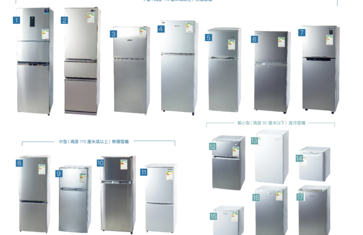 【消委會報告】雪櫃測試！17款中小型雪櫃