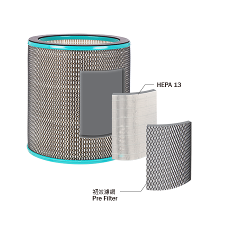 German Pool 德國寶 EFB-FLT3 HEPA 13 濾芯 (適用於EFB-PC30)