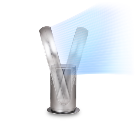 German Pool 德國寶 EFB-PCT2 等離子空氣淨化風扇 香港行貨