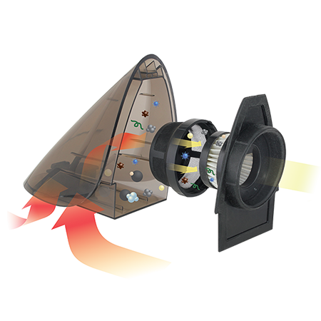 German Pool 德國寶 3合1除蟎殺菌吸塵機 MKC-112