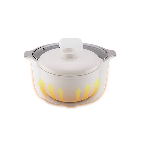 German Pool 德國寶 蟲草燕窩煲 (1.8公升) SCB-284