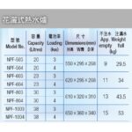 BERLIN 柏林 NPF601 23公升 3KW 花灑儲水式電熱水爐