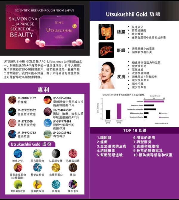 AFC UTSUKUSHHII GOLD